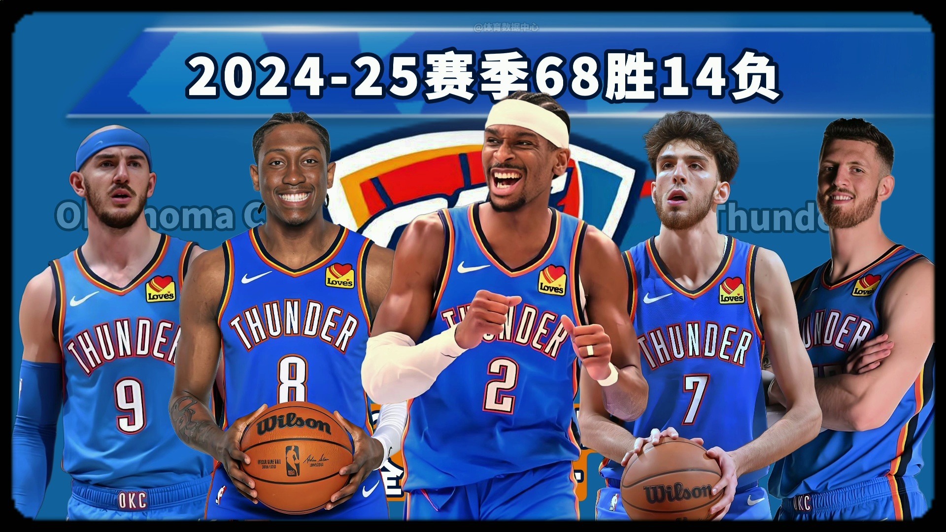 关键词为